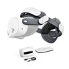 BOBOVR M3 Pro+ Ιμάντας Κεφαλής με Μπαταρία 6500 mAh για Meta Quest 3 / 3S